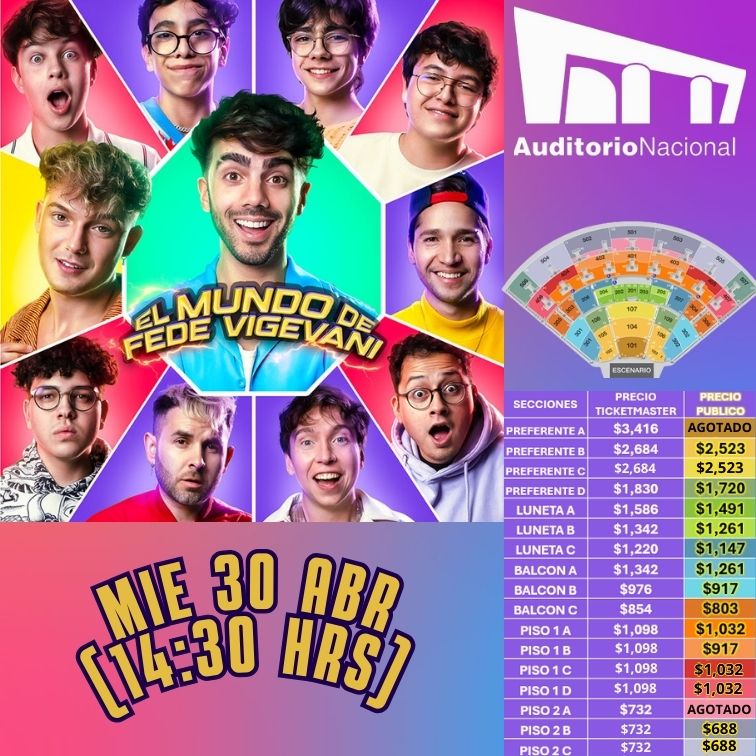 El Mundo de Fede Vigevani